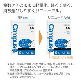 Kokuyo Campus loose-leaf A4 B ruled 50 Sheets Where then Rhino – 816bn