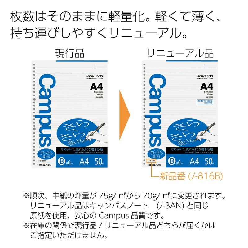 Kokuyo Campus loose-leaf A4 B ruled 50 Sheets Where then
