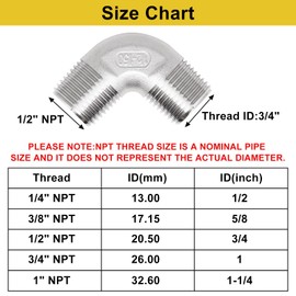 Sydien 1/2" x 1/2" NPT 90 Degree Elbow 304 Stainless Steel Pipe Fittings Male Threaded Coupler, 2 Pack