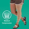 Juzo Dynamic Varin Closed Toe Compression Thigh High with Silicone