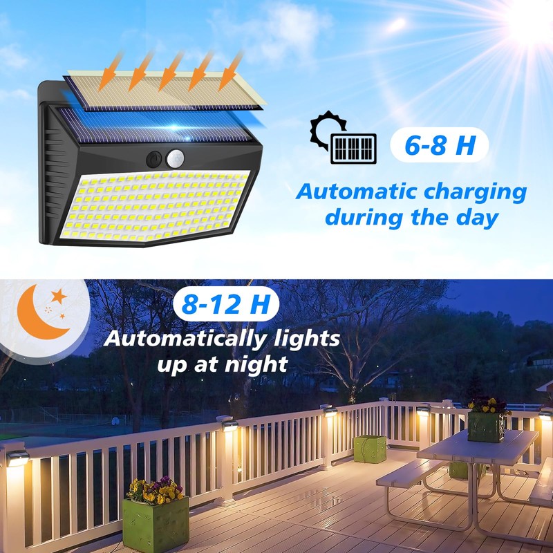 Solar Motion Sensor Outdoor Lights [138 LED/10 Packs] Solar Security