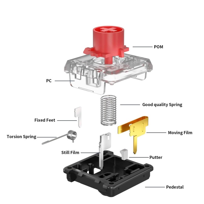 Kailh Choc V2 Low Profile Switch Red Linear, 4-Pin 50gf