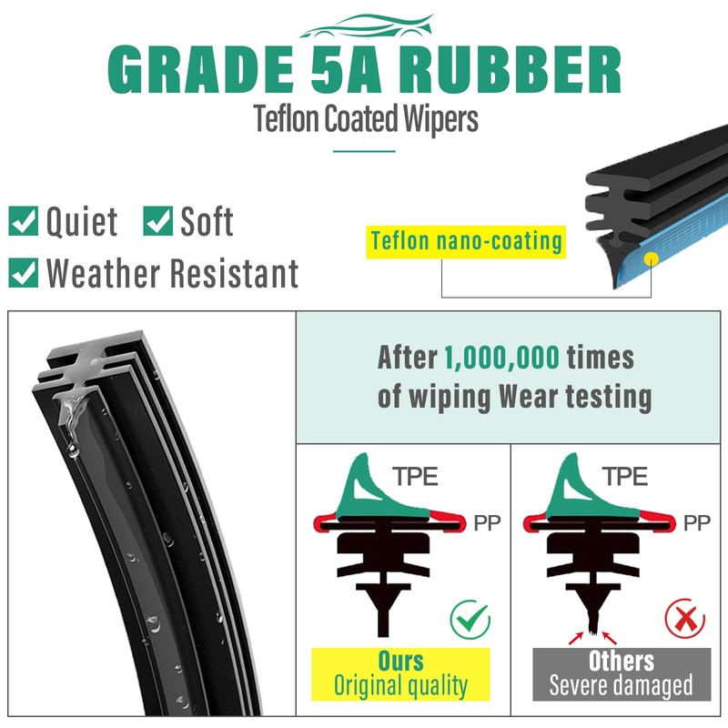 26" 20" 14" Windshield Wiper Blades Replacement for Chrysler Pacifica