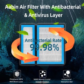 CF12436 Cabin Air Filter HEPA with Activated Carbon Compatible with SUBARU ASCENT 2019-2023,CROSSTREK 2018-2023,IMPREZA 2017-2023,LEGACY 2020-2024,OUTBACK 2020-2024