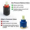 SKOWLL Shower Valve Wall Mount Shower Mixer Control Kit 3