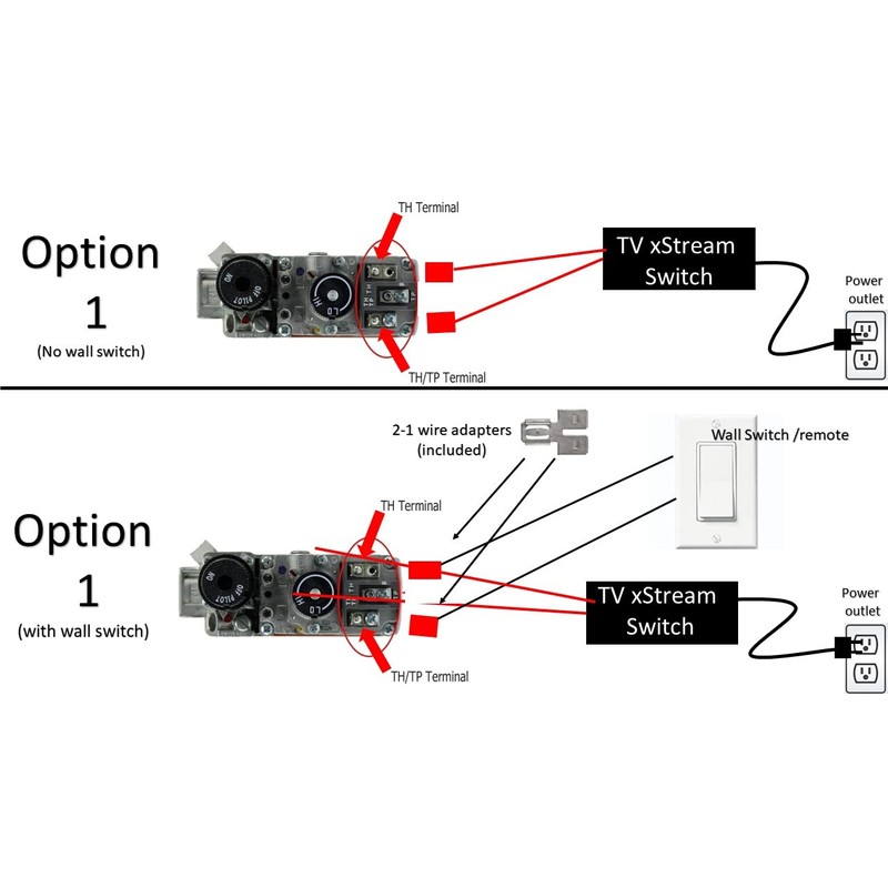 Fireplace Remote Control WiFi Smart Switch ON/Off to Voice Activated
