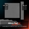Thermal Grizzly Minus Pad Extreme V2 2x 120x20x3.0 mm Thermal