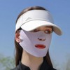 JU Golf Rounding Face Cool Mask Outdoor Activity Hiking Jogging Sunshade / JU 골프 라운딩 페이스 쿨마스크 야외활동 등산 조깅 햇빛가리개