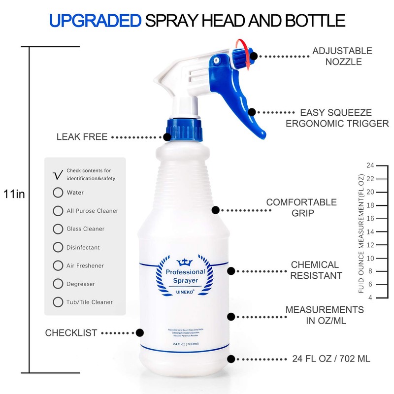 Uineko Plastic Spray Bottle (3 Pack, 24 Oz, 3 Colors)