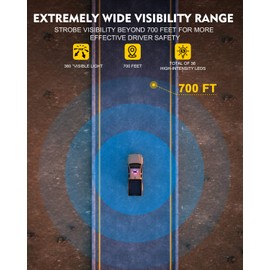 LUMENIX 12" Rooftop Strobe Beacon Light 72 LED Magnetic Emergency Flashing Warning Caution Mini Lights Bar for Security Cop Police Vehicles Snow Plow Patrol Trucks Patent Design - Red Blue