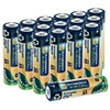 Synergy Digital Cordless Phone Batteries, Compatible with Siemens GIGASET 2402