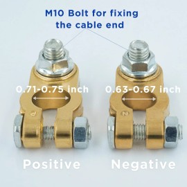 Keeroarin 1 Pair Battery Terminal Connector, Heavy Duty Cable End Connector Compatible ...