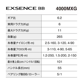 SHIMANO Spinning Reel 24 Exsence BB 4000MXG