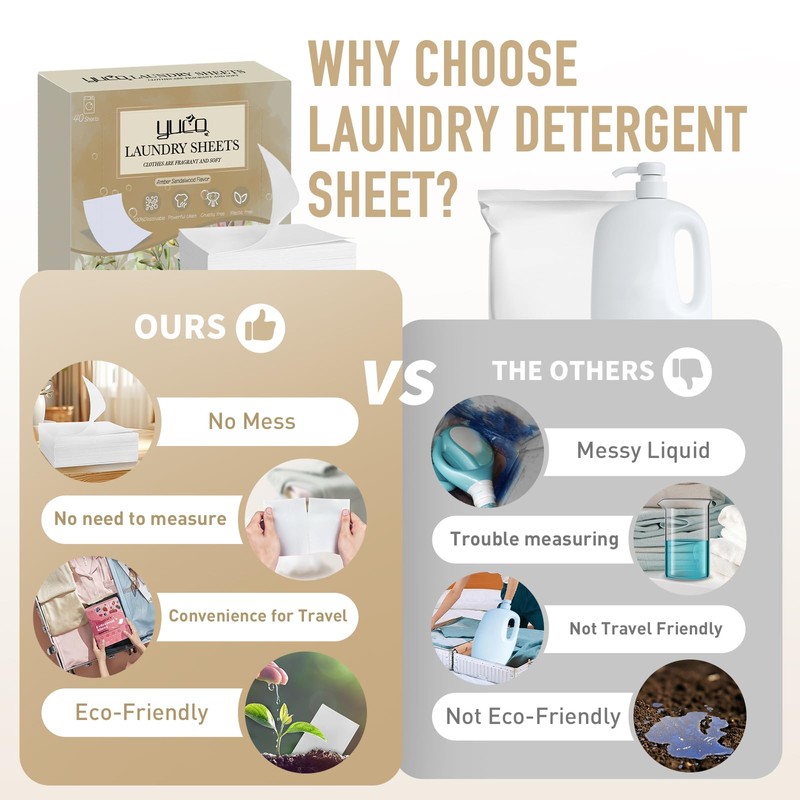 YUCO Laundry Detergent Sheets 160 Loads, Plastic Free Sheet No