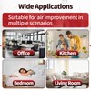 4 Pcs TL2867 Filtration Replacement Compatible with MOOKA Air Purifier