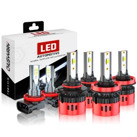 CHUSYYRAY For Toyota Highlander 2011-2019 Combo LED Headlight High Low Fog Light Kit bulbs