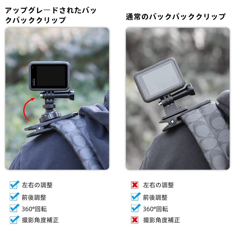 Backpack Strap Mount Quick Clip Mount, 360 Degree Rotation Backpack