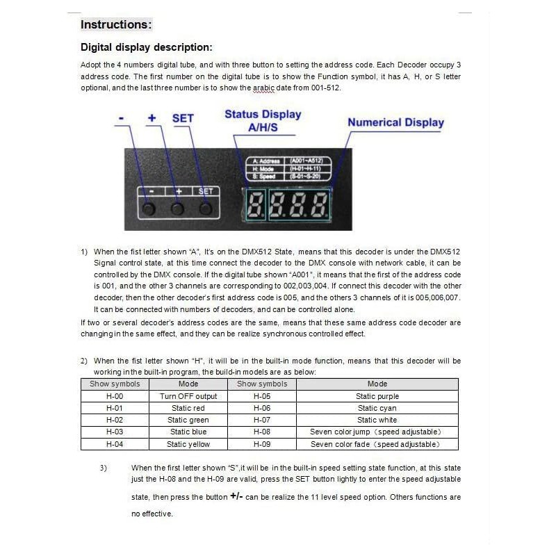 AMKI DMX 512 LED Decoder Controller 4CH Digital Display Decoder,DMX512