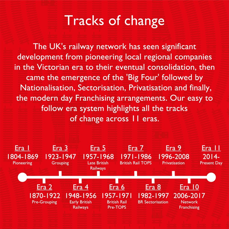 Hornby Hobby Ltd R8072 00 Gauge Left Hand Point Traccia