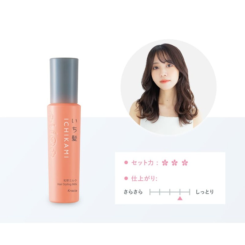 Ichikai Kurunto Luoi Glossy Wave Japanese Grass Milk, 5.1 fl