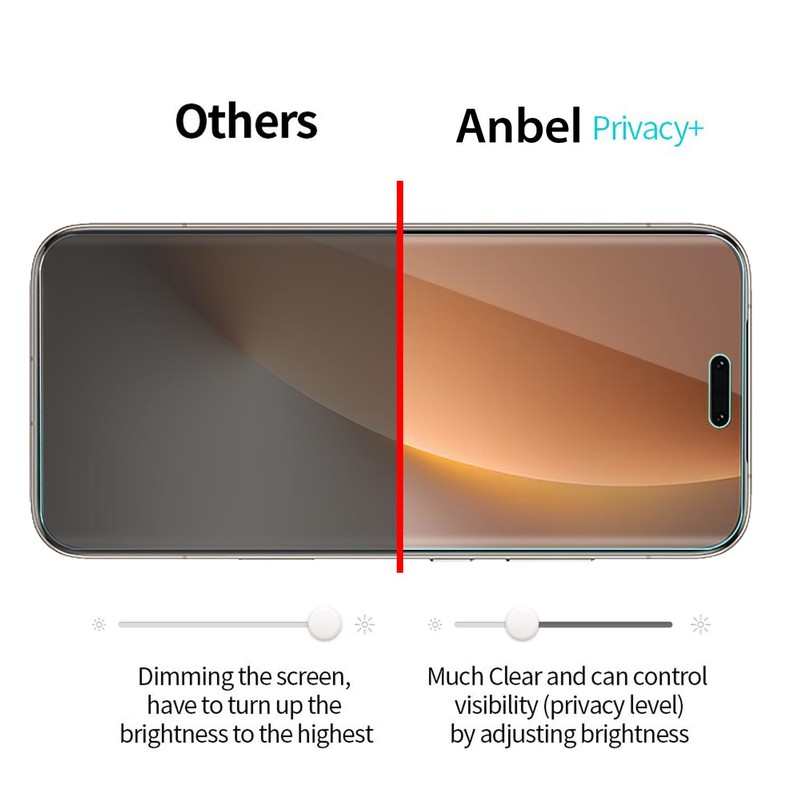Anbzsign (2+2 Pack) for Honor Magic 8 Pro Privacy Screen