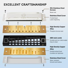 East top Harmonica Set of 7, 10 Holes Blues Harp Mouth Organ Diatonic Blues Harmonica Set For Adults, Professionals and Students, as a Gift(Colorful)