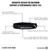 Rehband UD Children's Knee Brace, 1 Piece or 1 Pair,
