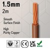 Primes DIY Single Core Conduit Cable 1.5mm Copper Wire Insulated