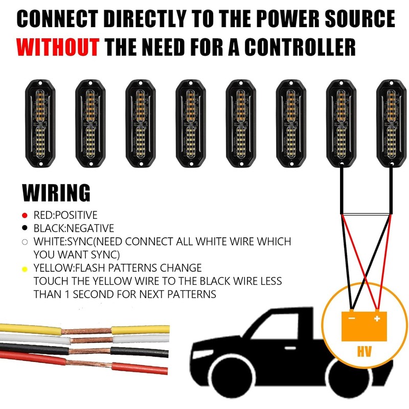 WINECO Ultra-Thin waterproof sync alternating Linear Lens 8pcs 12 led