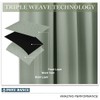 PONY DANCE Sage Green Short Blackout Curtains for Kitchen 45