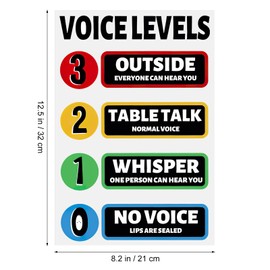 ULTECHNOVO Voice Level Sticker, Noise Level Wall Sticker Graffiti Stickers Hall Passes for Classrooms Poster Classroom Educational Posters