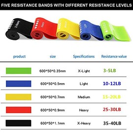 Límite-MX Banda de Resistencia Resistance Bands Ligas De Resistencia ，Set con 5 Bandas de Diferente Grosor ，Perfecto para Yoga, Pilates, Ejercicio En Casa y Gimnasio- Látex Natural