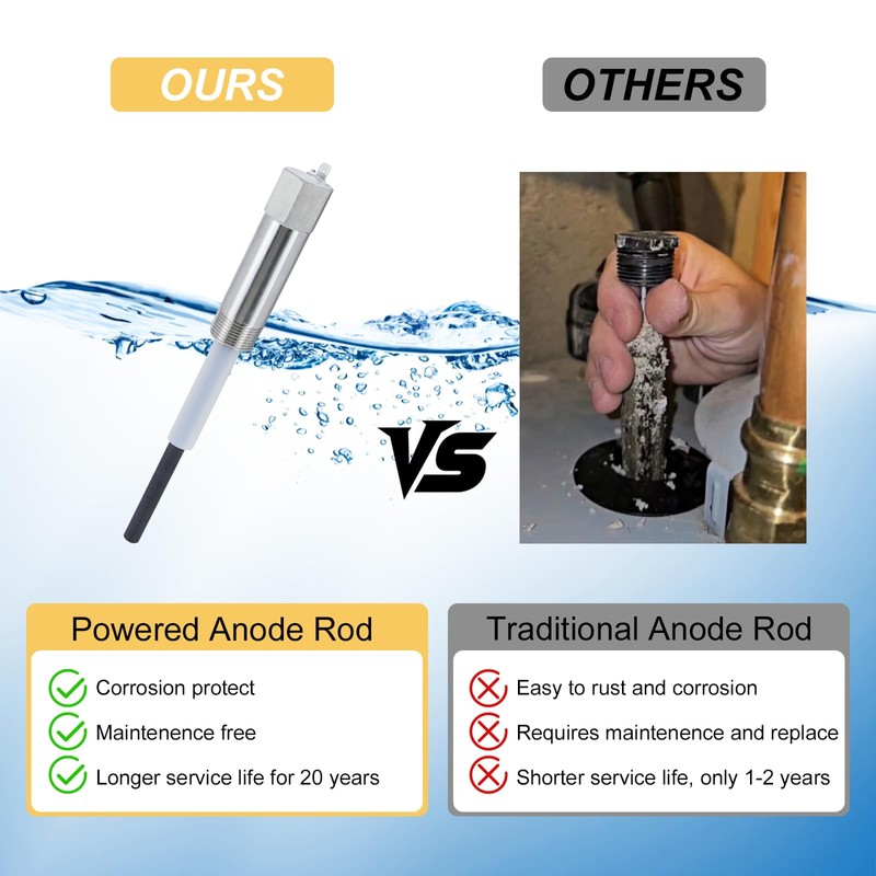 Powered Anode Rod,Water Heater Anode Rod Made of Titanium (10-39