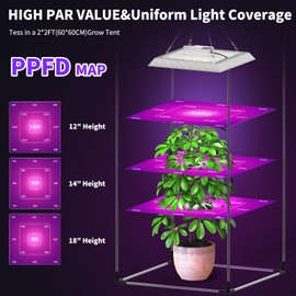 LED Grow Lights, Grow Lights for Indoor Plants Full Spectrum, Hanging Seed Starting Seedlings Vegetable Growing Lamps 3000 Lumen