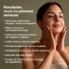Serum Retinol B3 Natural Antiarrugas Alta Concentración 2.5% Todo Tipo