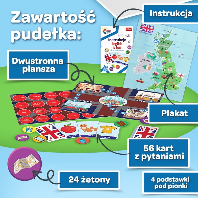 Trefl Knowhows English is Fun Educational Game for Children 6-9