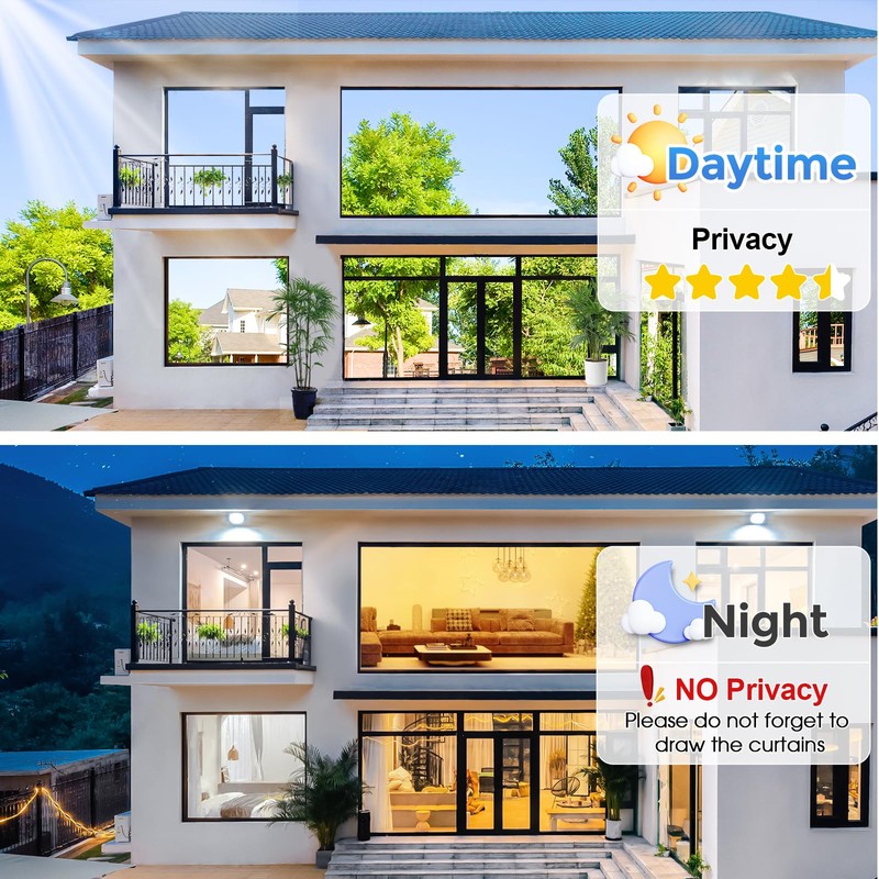 Coavas One Way Privacy Window Film,Daytime Window Tint for Home,