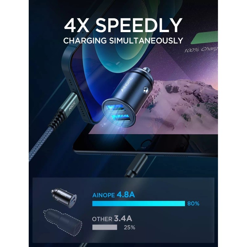 AINOPE Smallest 4.8A All Metal USB Car Charger Port, phones
