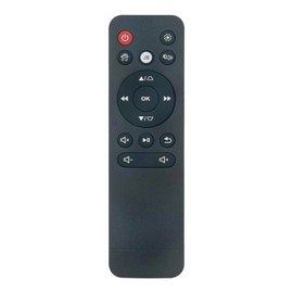 AULCMEET Replacement Remote Control Compatible with VIEWSONIC Portable Smart DLP WIFI Projector M1, M-1, M+, VS18242