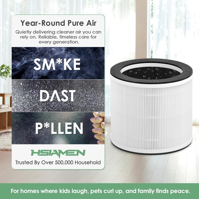 HSIAMEN AP-T100FL Filter Compatible with HoMedics Air Purifier AP-T100 T95