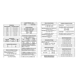 College Algebra Quick Reference Sheet Poster Cheat Sheet Home Decor Print 12x18 inches