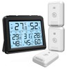 KeeKit Indoor Outdoor Thermometer, Temperature Humidity Monitor with 3 Wireless