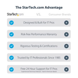 StarTech.com Thunderbolt 3 Dock - Dual 4K 60Hz Monitor TB3 Laptop Docking Station with DisplayPort, HDMI & 1080p VGA - 85W Power Delivery & Charging - 2x USB-A, Ethernet - Mac & Windows (TB3DK2DHV)