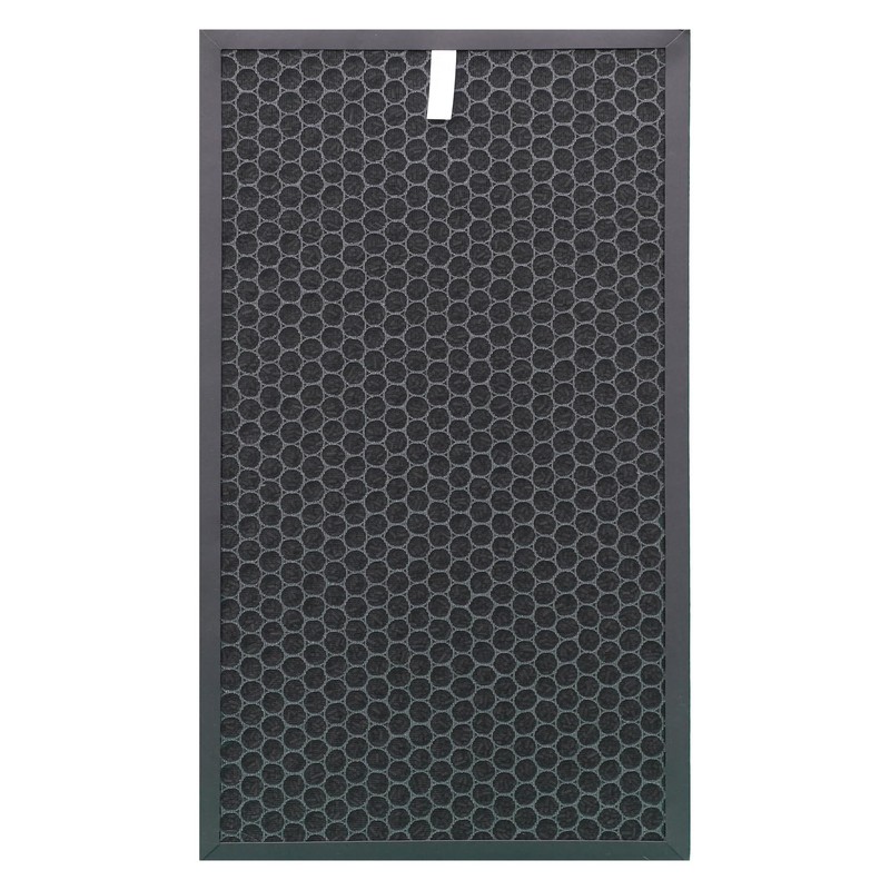 LRFDRESS Replacement Filter Kit Compatible with Sharp KC-860U Series Air