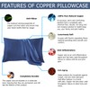 Copper Pillowcase, Anti-Aging Pillowcase Premium Copper-Infused Wake Up to Youthful