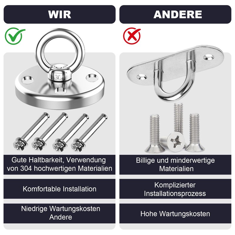 SDLDEER Ceiling Hook, Heavy Duty, Stainless Steel, 500 kg Load