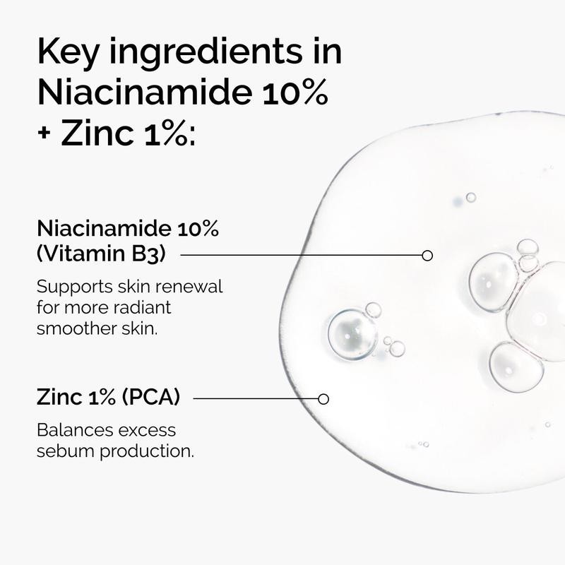 Niacinamide 10% + Zinc 1%:_60ml