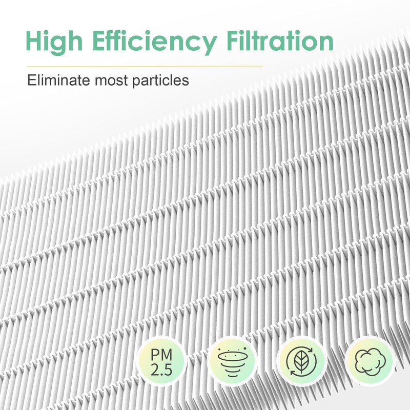 HSIAMEN G3 A3 Filter Replacement Compatible with AMEIFU G3 Sferf-30