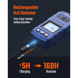 TOPTES Guard-633 H2S Detector, H2S Monitor Clip On with Precise Gas Sensor, 0.5S Fast Response, 7-Day Battery Life, Low Battery Alert, Adjustable Alarm Range, 3 Alarm Modes, Explosion-Proof Safety