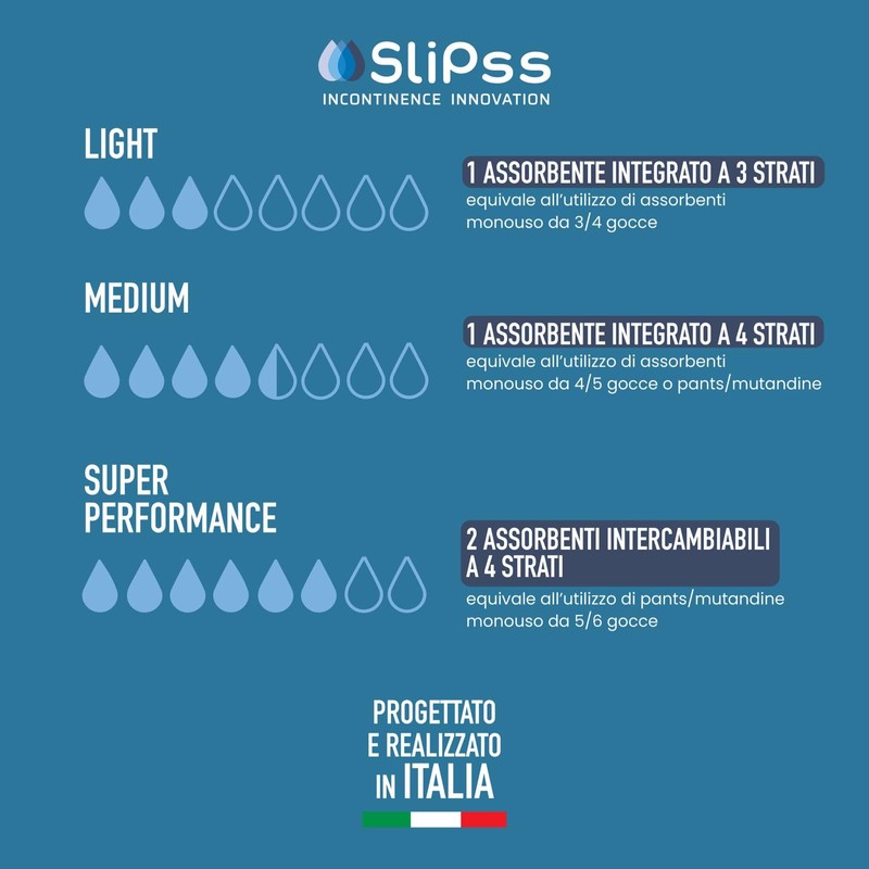 SliPss Medium - Incontinence nappies for men, discreet, washable and